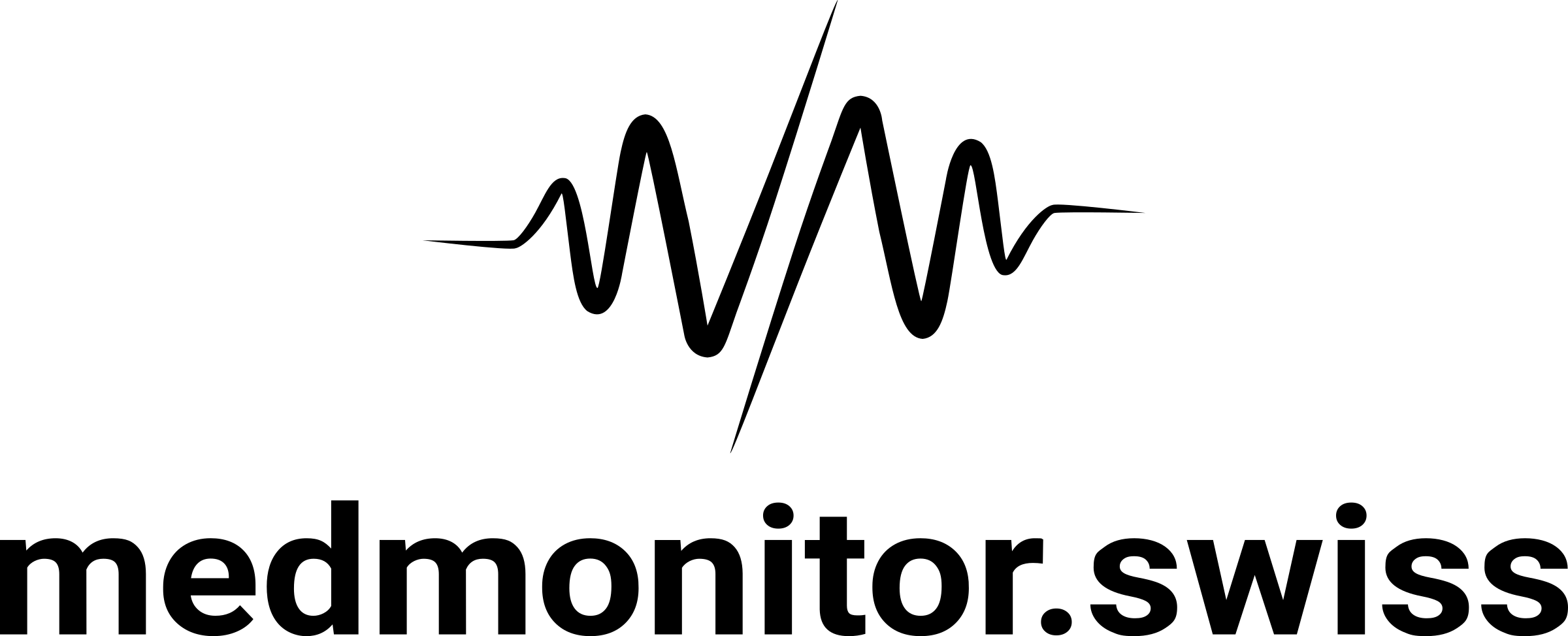 medmonitor.swiss Logo
